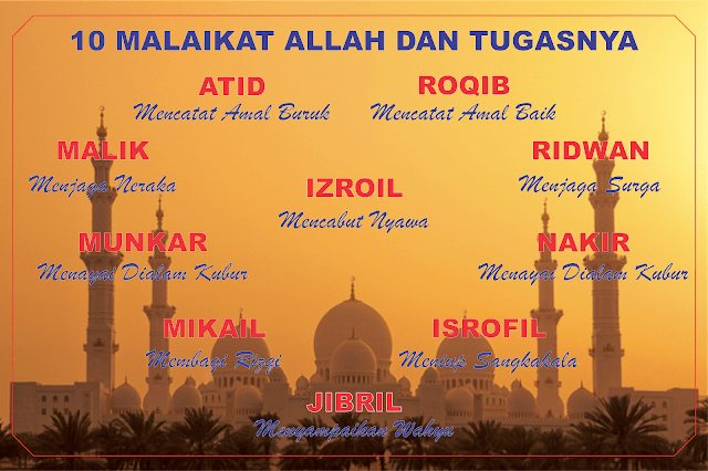 Rukun iman yang pertama, adalah beriman kepada allah sebagai tuhan yang maha esa dan tuhan semesta alam. Nama - Nama Malaikat Beserta Tugasnya