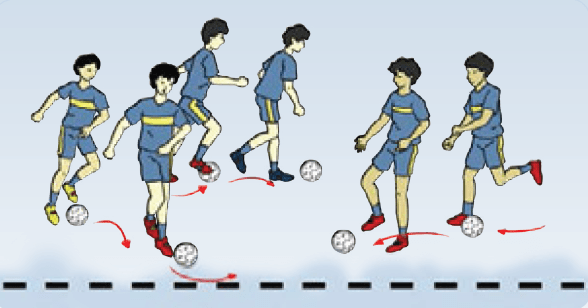 Menendang dengan kaki bagian dalam 2. Populer Jelaskan Tujuan Latihan Permainan Sepak Bola