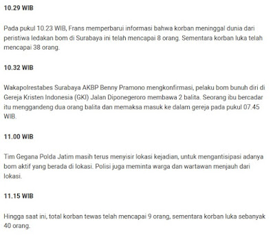 Sejarah sering dikatakan orang dengan peristiwa di masa lampau. Kronologi dalam Sejarah : Pengertian, Konsep dan