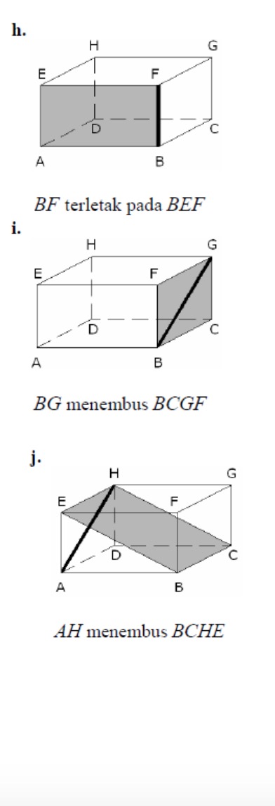 Jarak titik h ke garis df. Perhatikan gambar balok ABCD.EFGH berikut. Lukiskan