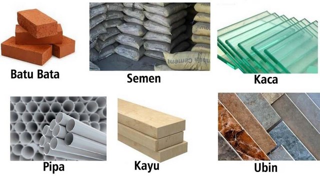 Salah satu hasil sumber daya alam yang bisa dimanfaatkan sebagian. Sumber Daya Alam Yang Banyak Digunakan Untuk Bahan