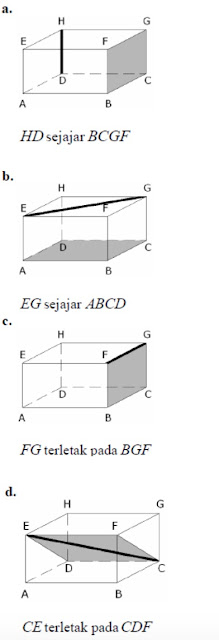 Diketahui kubus abcd.efgh dengan panjang rusuk 8 cm.jarak titik h dan garis ac adalah. Perhatikan gambar balok ABCD.EFGH berikut. Lukiskan