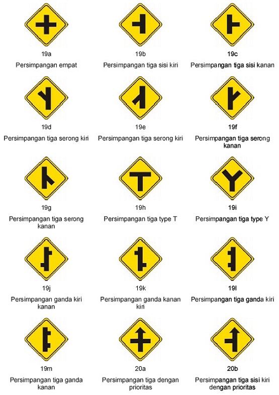 Jalan raya mesti menjadi tempat yang aman dan nyaman bagi semua penggunanya. Arti dan Lambang Rambu Lalu Lintas | KASKUS