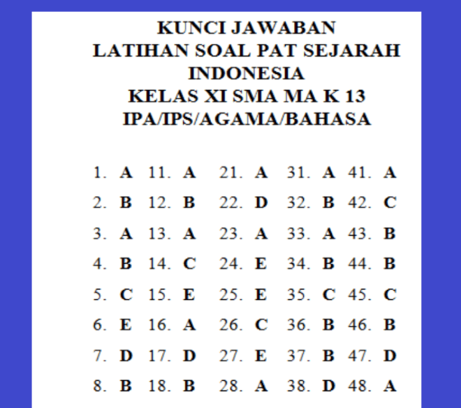 10/12/2021 · sebagian besar dari mereka memiliki empat kabel: 28+ Kunci Jawaban Penilaian Harian Bahasa Indonesia Kelas