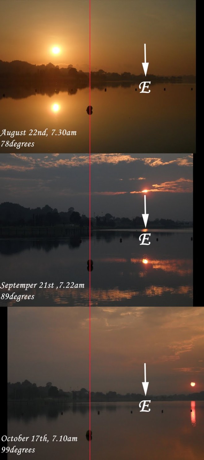 Bukti bumi tidak datar bumidatar id. Matahari Terbit Dari Timur Dan Tenggelam Di Barat Termasuk
