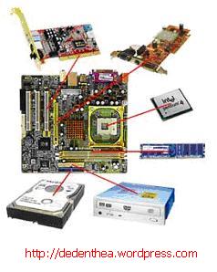 Siklus air adalah perputaran air di permukaan bumi yang . frandores hutasoit: cara merakitmputer dan instalasi