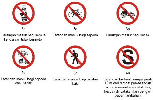 Rambu larangan berwarna dasar putih dan . Aksesoris 39 Rambu Rambu Lalu Lintas Arti Bahasa Inggris