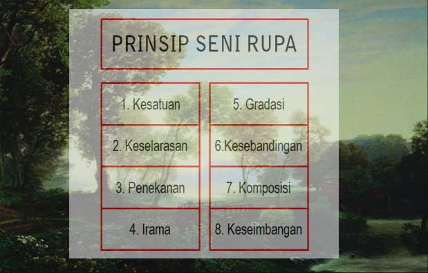 O deskripsi fungsional mengenai data dan proses yang ada dalam sistem baru o deskripsi yang detail dari spesifikasi. Berikut Bukan Prinsip Seni Rupa Adalah - Pamuruyan