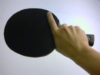 Menurut variansi.com, pegangan bet dalam permainan tenis meja yang terlihat seperti orang berjabat tangan dinamakan shakehand grip. Pembelajaran Tenis Meja (2) - Galeri Penjas