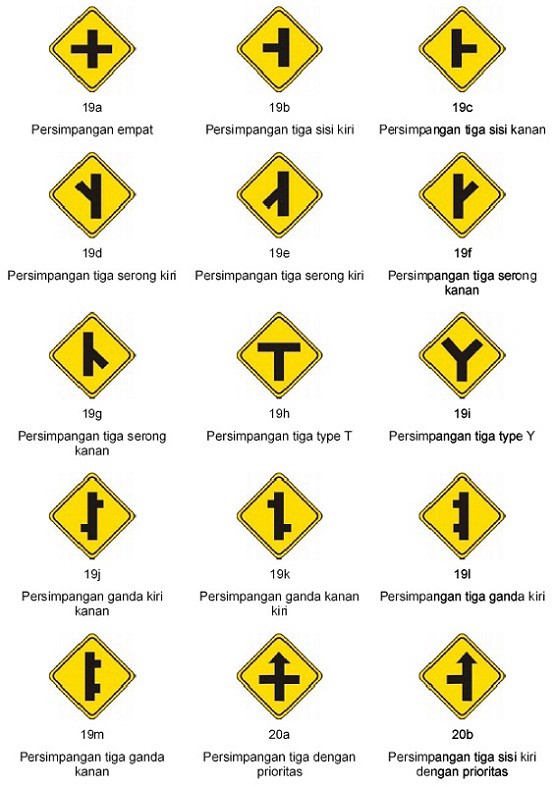 Umumnya, rambu ini memiliki warna dasar putih dengan lambang atau tulisan yang . Mengenali Arti dan Lambang Rambu Lalu Lintas - Let's Drive