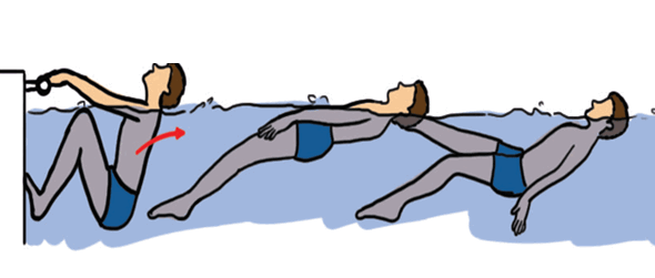 Dari keempat teknik gerakan renang tersebut, yang lebih dominan dalam pelatihan teknik renang adalah gerakan kaki. Keterampilan Renang Gaya Punggung | Mikirbae