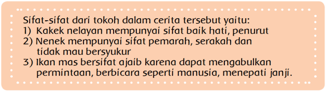 Unsur cerita fiksi dapat bersumber dari watak, plot, tema, setting, dan sebagainya (sumardjo, 1984: Nelayan dan Ikan Mas (Halaman 143) - BELAJAR KURIKULUM 2013
