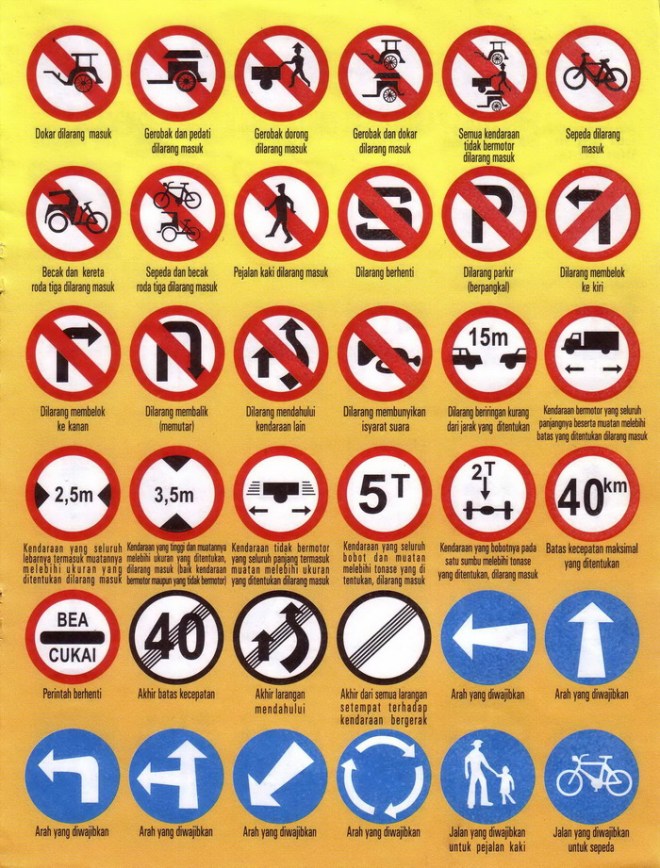 Secara pengertian, rambu lalu lintas dapat diartikan sebagai pertanda di jalanan dalam berbagai wujud (angka, huruf, lambang, kosakata, ataupun . Kegiatan berjalanlancar antusias dari para siswa dalam