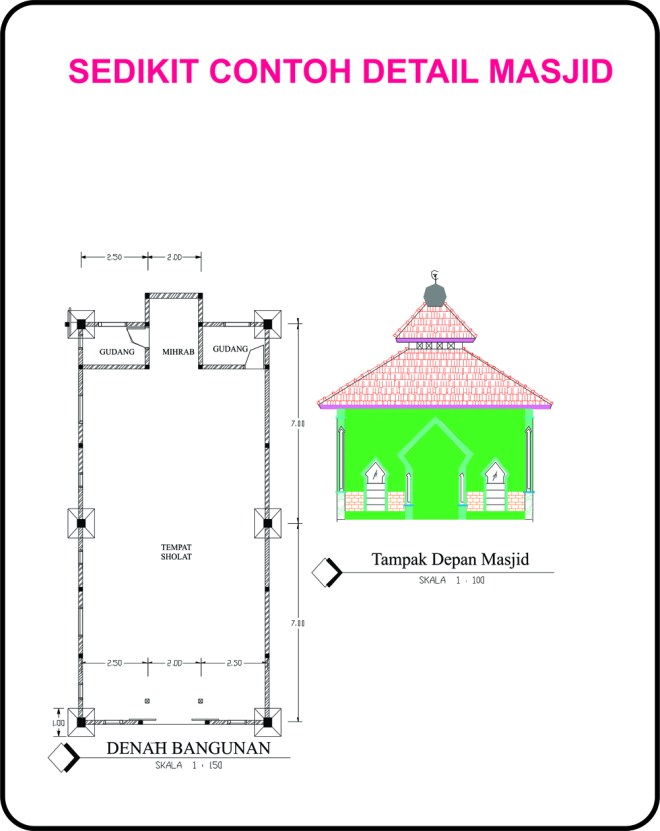 Permohonan pendaftaran wajib pajak badan usaha diajukan ke kantor pelayanan pajak (kpp) sesuai dengan domisili perusahaan. TATA RANCANG KONSTRUKSI & DESAIN RUMAH: RUMAH TATA RANCANG