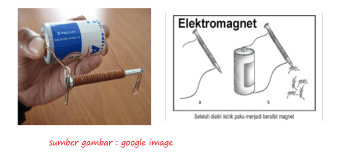 Sifat kemagnetan sebuah magnet tidak akan hilang jika magnet tersebut.? Magnet - Cahaya Mentari