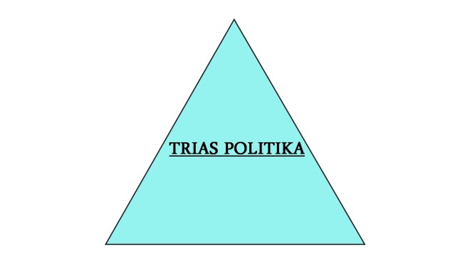 Defisit neraca perdagangan indonesia dengan negara asean lainnya, dan bagaimana indonesia dapat. 3 Bagian Kekuasaan Negara Menurut Trias Politika ~ Ruana