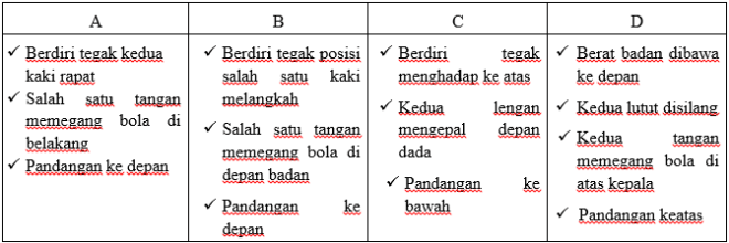 Untuk itu, pukulan servis ini harus di lakukan dengan sangat baik agar bisa mematikan lawan kita, yang … Soal & Jawaban PAS PJOK Kelas VIII SMP Semester Gasal 2020