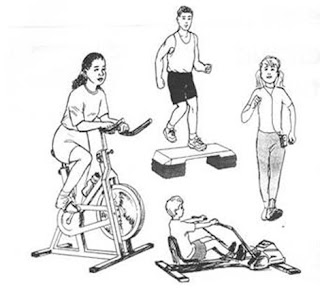 Daya tahan jantung dan paru paru berhubungan dengan kinerja otot jantung dan. Makalah Pengertian Kebugaran Jasmani