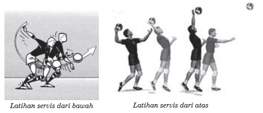 Jumlah repetisi dalam melakukan suatu aktifitas, atau dalam melatih suatu. Bentuk Arah Bola Yang Benar Dari Hasil Melakukan Passing