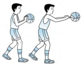 Diayun ke depan bawah d. Akhir Gerakan Posisi Badan Setelah Passing Atau Lemparan