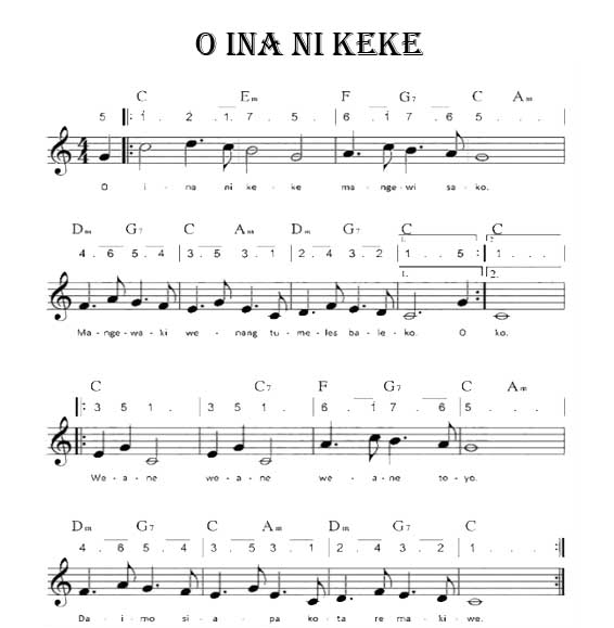 Kampuang nan jauh di mato jawaban:e 31. Lirik Dan Makna Lagu O Ina Ni Keke - Materi Belajar