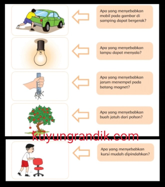 Tarikan dan dorongan yang dapat menyebabkan benda bergerak disebut? Info Pesilat: Kunci Jawaban Buku Tematik Siswa Kelas 4