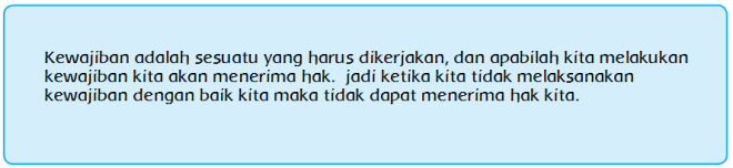 Kita sebagai warga negara berkewajiban untuk menghemat penggunaan minyak bumi. Penghematan Sumber Energi Minyak Bumi (Halaman 44
