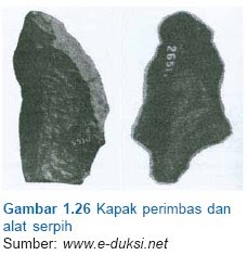 Manusia praaksara masa berburu dan mengumpulkan makanan tingkat sederhana,. HDA: Berdasarkan Perkembangan Kebudayaan