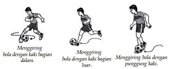 Sepakbola adalah suatu olahraga yang dikenal setiap orang. MATERI PENJASKES KELAS VII : PERMAINAN SEPAK BOLA