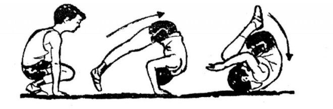 • letakkan tengkuk diantara kedua telapak tangan sambil mengambil sikap guling depan. SENAM LANTAI; (Pengertian, Sejarah Singkat, Macam, Jenis