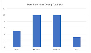 Jiplak bentuk bangun datar tersebut pada . Soal PAT / UKK / UAS Matematika Kelas 3 Semester 2