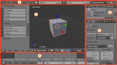 Dikenal juga dengan nama menu pulldown. Belajar Blender 3D: BELAJAR BLENDER 3D - ANTARMUKA