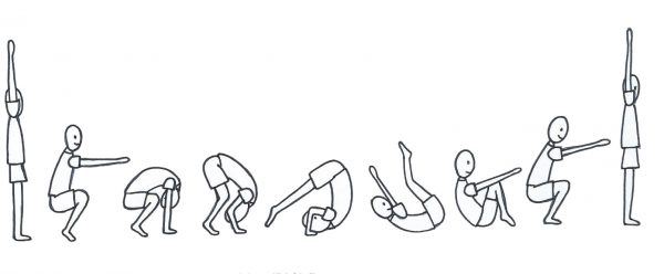 Kedua kaki mendarat bersama b. SENAM LANTAI; (Pengertian, Sejarah Singkat, Macam, Jenis