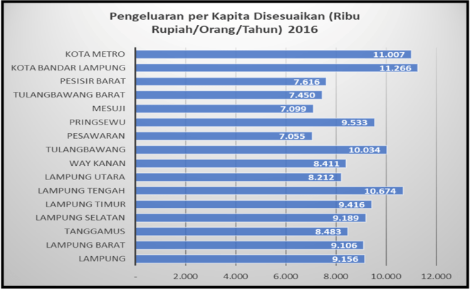 Pembangunan bangsa, dart aparatur pemerintah daerah merupakan bagian dari sistem. Salah Satu Upaya Pemerataan Penduduk Oleh Pemerintah
