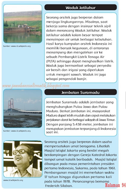 Bagaimana jika tidak melanjutkan jenjang ini? Kunci Jawaban Buku Tematik Tema 6 Kelas 4 Halaman 95, 96