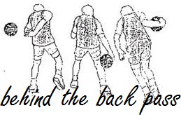 Arah gerakan tangan yang benar saat menangkap bola basket … Makalah Basket Lengkap Gambar | Kumpulan Makalah