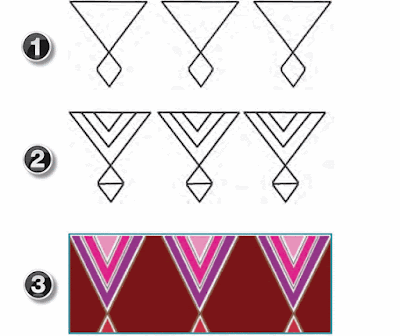 Motif hias figuratif menggunakan motif manusia yang digambar dengan penggayaan tertentu. Ragam Hias: Pengertian, Contoh Motif, Flora, Fauna
