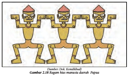 Motif hias ini misalnya digunakan pada karya tekstil maupun karya kayu, yang dibuat dengan teknik menggambar atau mengukir. Teknik Menggambar Ragam Hias Flora, Fauna, Geometris dan