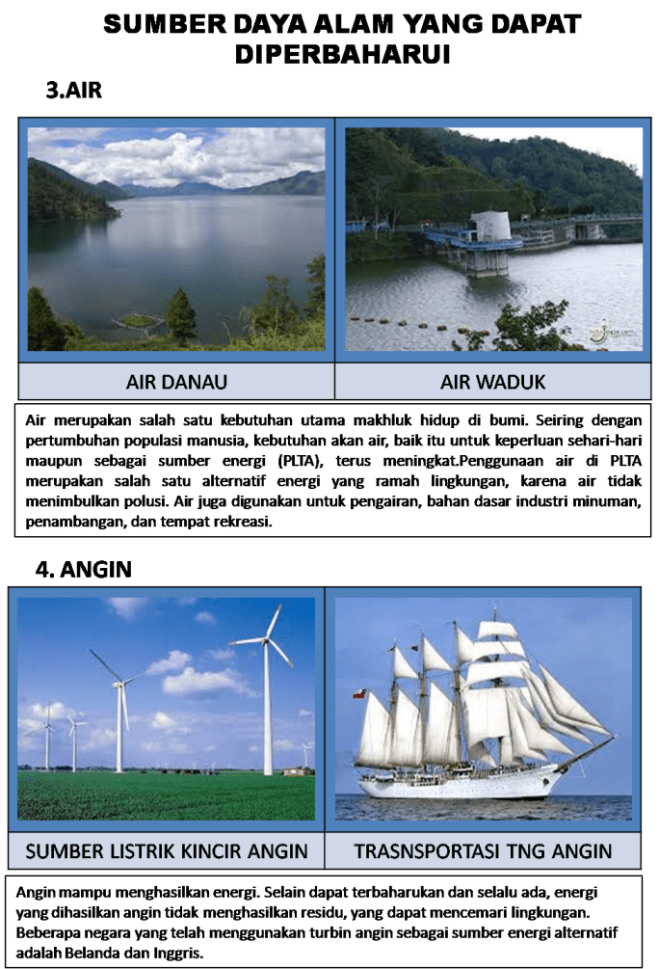 Sda yang dapat diperbaharui merupakan sumber daya yang sifatnya bisa dihasilkan kembali dalam waktu yang cepat. Sumber Daya Alam Dan Lingkungan Pdf Download local medecin