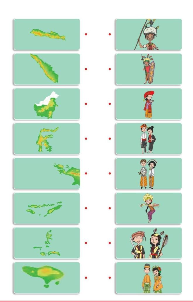 Oleh sebab itu, sangat sulit untuk menemukan rumah radakng di daerah aslinya. Sebutkan 3 Pakaian Adat Beserta Asalnya | Info GTK