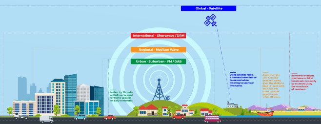 Inilah jawaban dan penjelasan lengkapnya. Bagaimana Cara Beriman Kepada Kitab-Kitab Sebelum Al-Qur'a