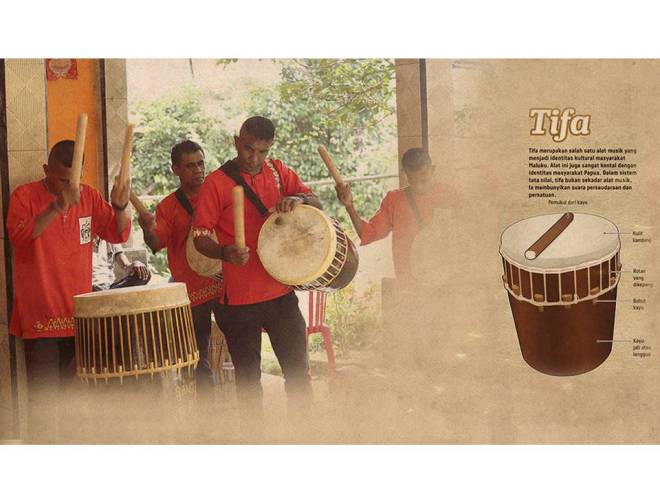 Kalimantan barat adalah salah satu provinsi yang ada di indonesia dan terletak di kepulauan kalimantan dengan ibu kota provinsi pontianak. â15+ Alat Musik Ritmis Tradisional dan Modern dan Cara