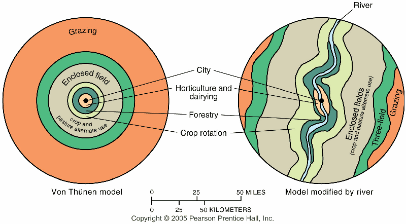 32+ Wilayah Yang Dicirikan Oleh Adanya Aliran Barang Atau Orang Yang Memusat Merupakan Wilayah
&nbsp;Pics