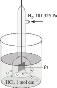 Download Apakah Nama Perpindahan Panas Yang Terjadi Pada Percobaan Di Atas
&nbsp;PNG