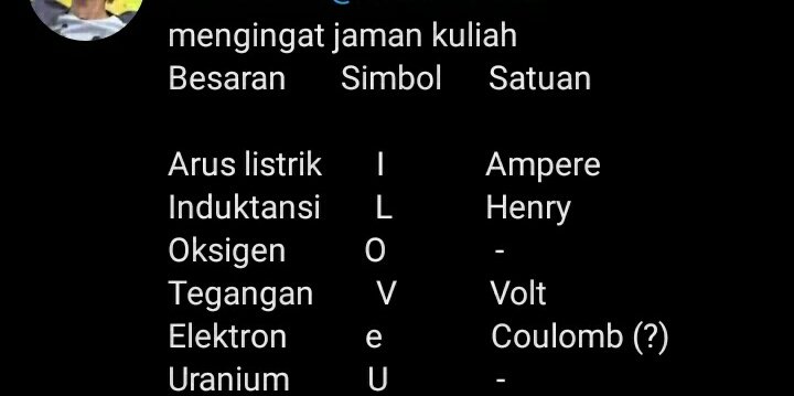 View Simbol Arus Listrik-Induktansi-Oksigen-Tegangan Listrik-Elektron-Uranium Gambar&nbsp;Images