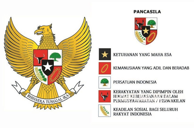 Dilansir dari situs resmi kementerian pendidikan dan kebudayaan republik indonesia , makna dari sila kedua kemanusiaan yang adil dan beradab adalah mengakui persamaan derajat hak dan kewajiban antara sesama manusia. Materi CPNS Tentang Pancasila Lengkap!-TERLENGKAP