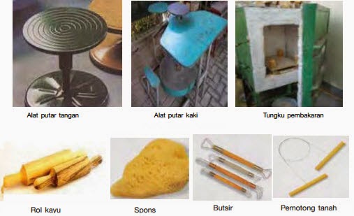 Sering digunakan sebagai bahan mebel dan alat olahraga; Alat, bahan, Teknik dan Konsep Pembuatan keramik