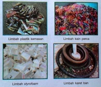 Limbah lunak organik yang dapat dijadikan karya kerajinan antara lain kulit. Jenis, Karakteristik dan Pengolahan Bahan Limbah Lunak