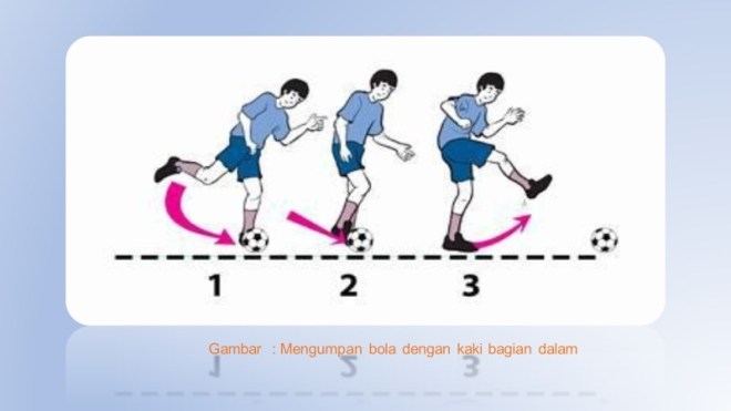Berikut ini adalah gerakan menghentikan bola dalam permainan sepak bola . Pembelajaran Gerak Dasar Menendang (Mengumpan) Bola