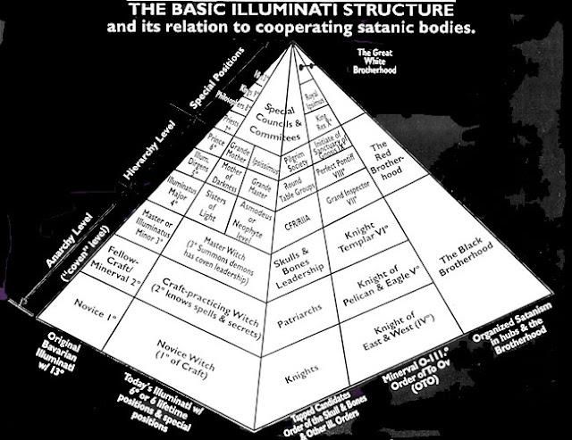 Berikut ini yang bukan contoh hak warga negara indonesia adalah. ZA&dunia: APAKAH ITU PBBUN....??...PIAGAM PBB